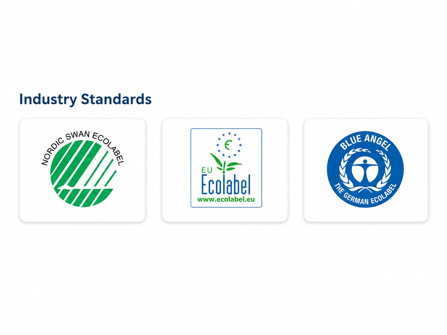 Nordic Swan, EU Ecolabel, and Blue Angel industry standards